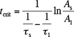 WormBook Behavior figure 10