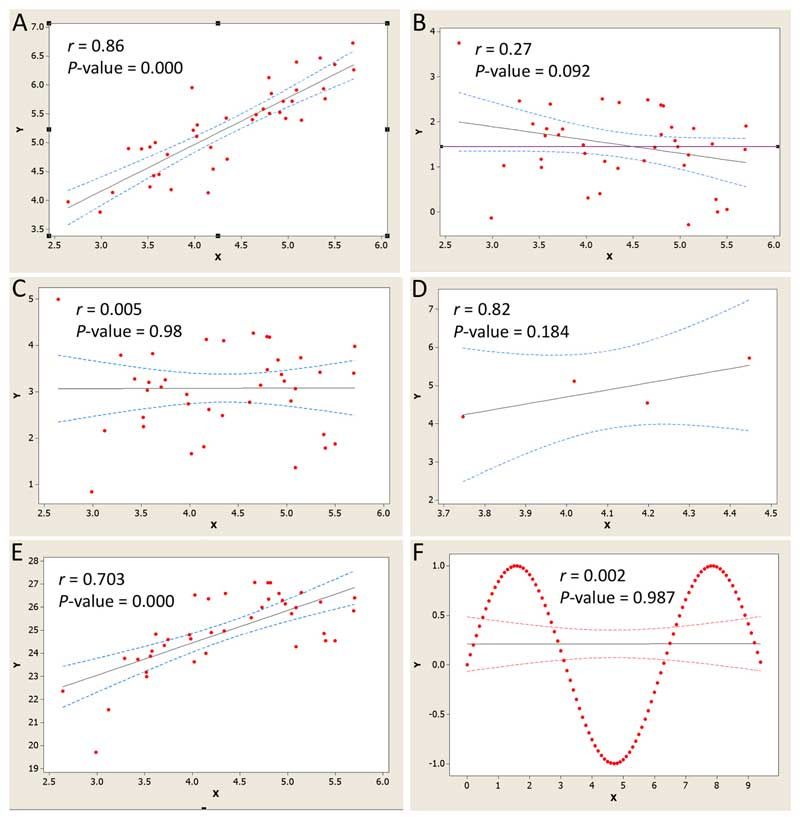  figure 17